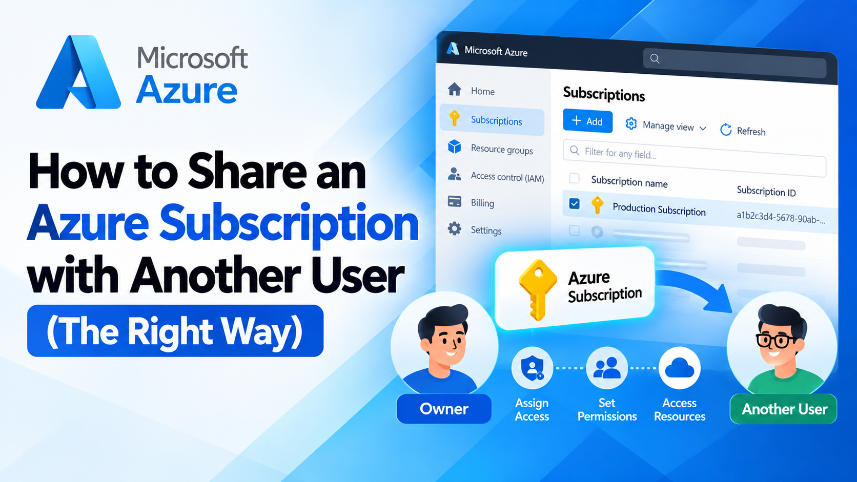 How to Share an Azure Subscription with a User - RBAC Guide (The Right Way)